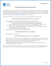 DEA Registration Requirements